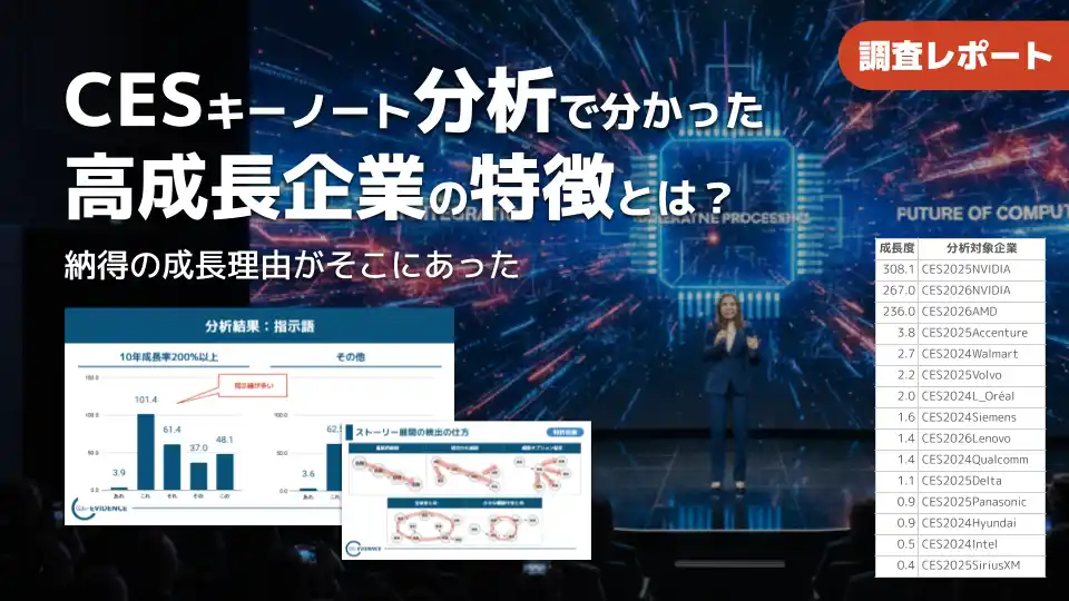 【調査報告】CESのキーノートを分析すると10年で200%以上成長する企業の共通点が見えてくる