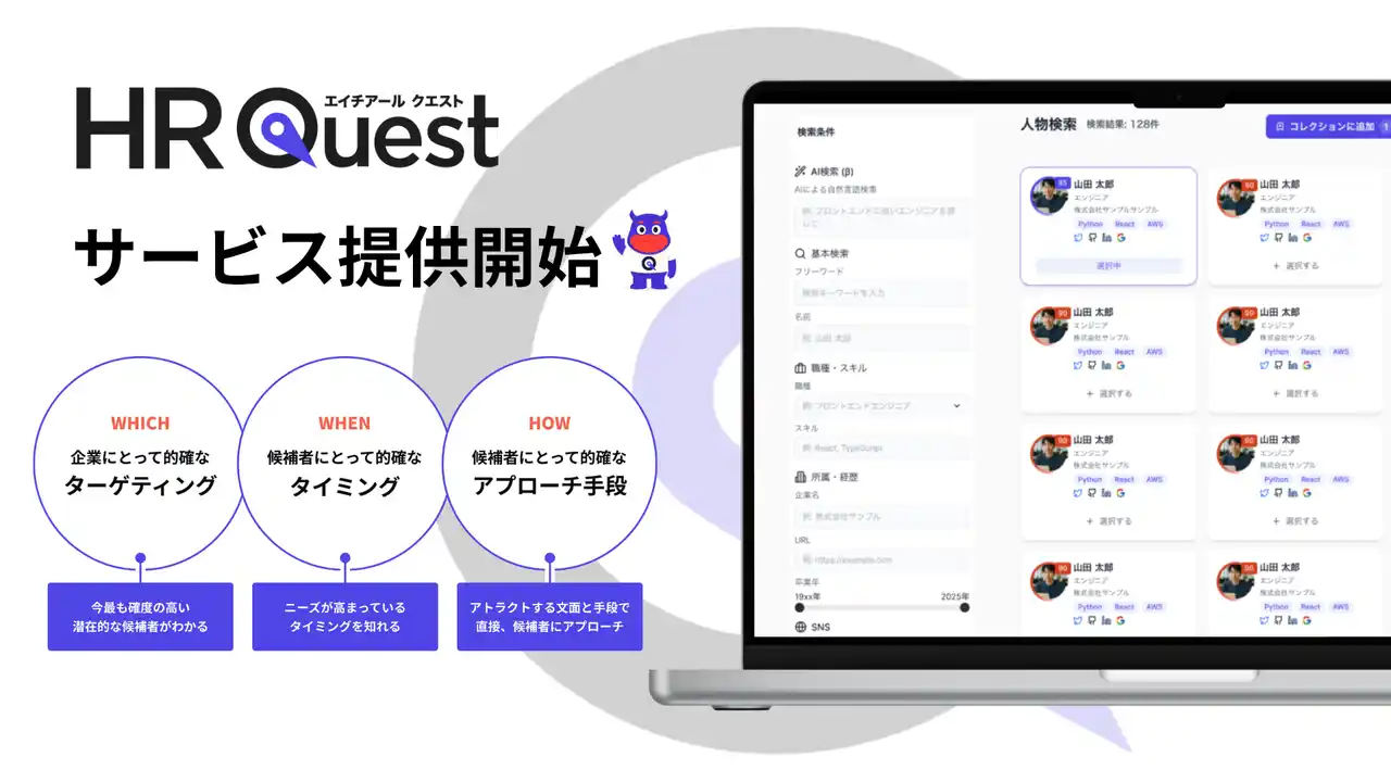 【株式会社LiftBase】 「AI × ソーシャルデータ」で採用の常識を変える--HR Quest、プレリリースを開始