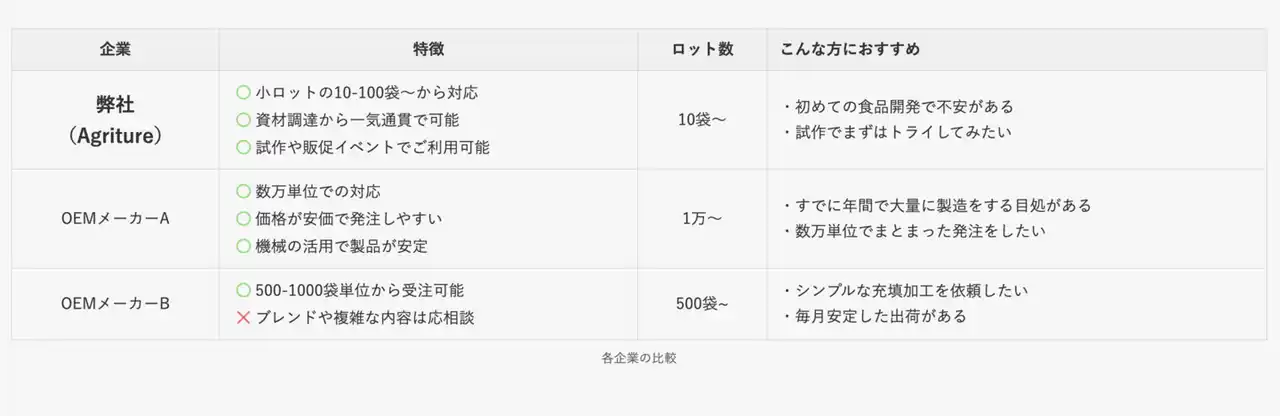 スクリーンショット 2026-04-13 16.44.59.png