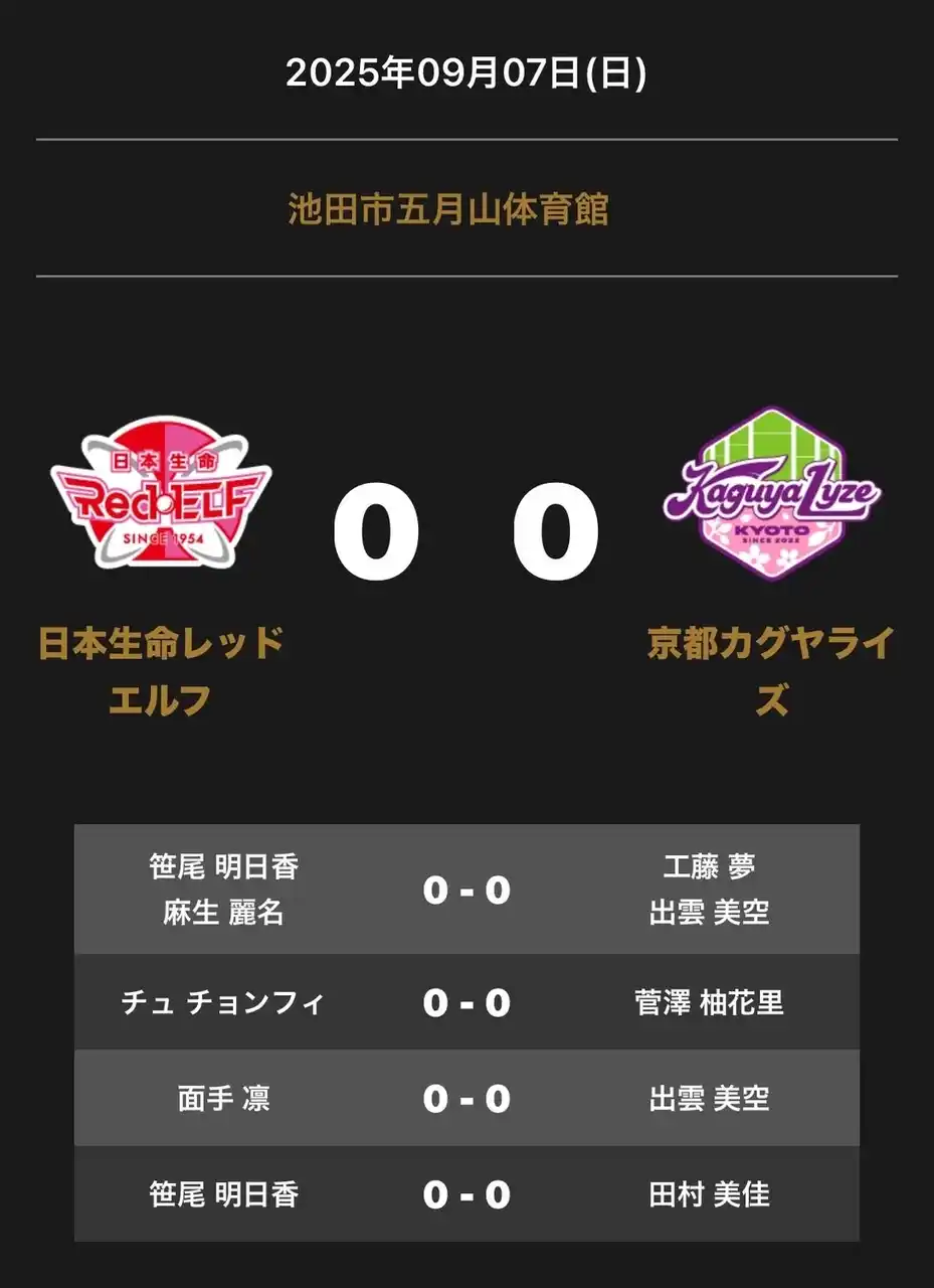 【一般社団法人Ｔリーグ】 ノジマＴリーグ 2025-2026シーズン 公式戦 9月7日開催 日本生命レッドエルフ vs 京都カグヤライズ 対戦オーダー発表