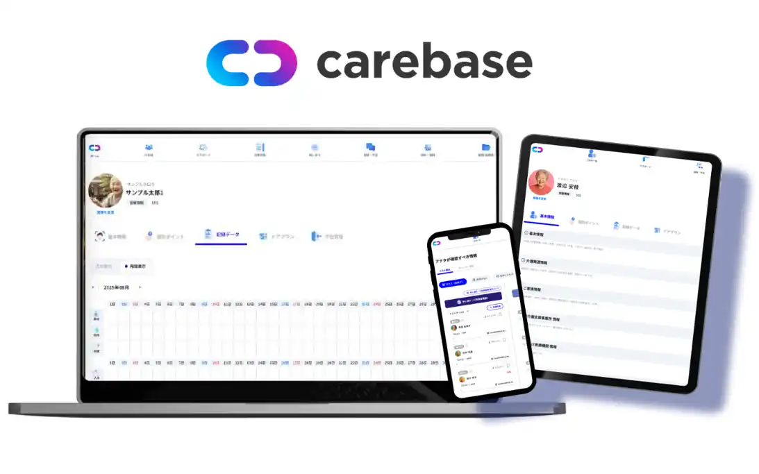 【ウィルグループ】 介護現場の「記録業務」から定着・育成を支援　記録・マニュアル一体型クラウドシステム『carebase』β版の提供開始
