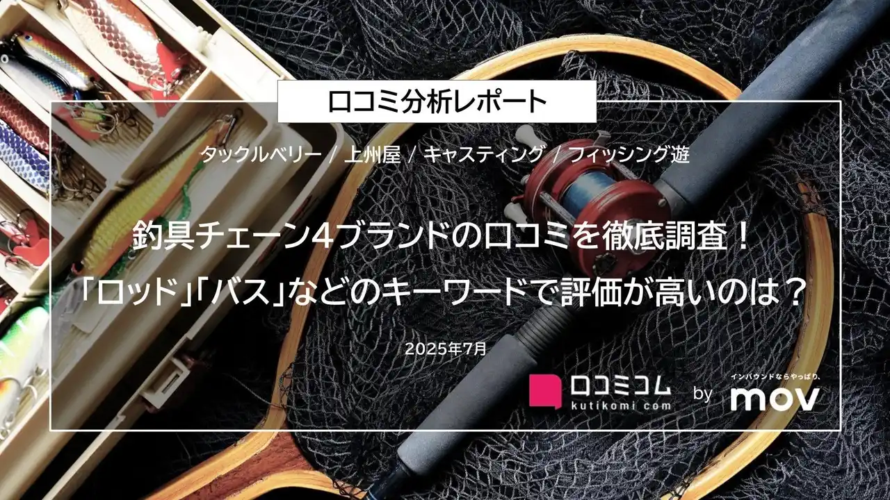 【株式会社mov】 釣具チェーン4ブランドの口コミを徹底調査！「ロッド」「バス」などのキーワードで評価が高いのは？