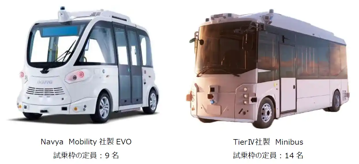 【NTT西日本】 高知県高知市における「安全かつ効率的なレベル4自動運転に資する通信システム等の検証」を開始