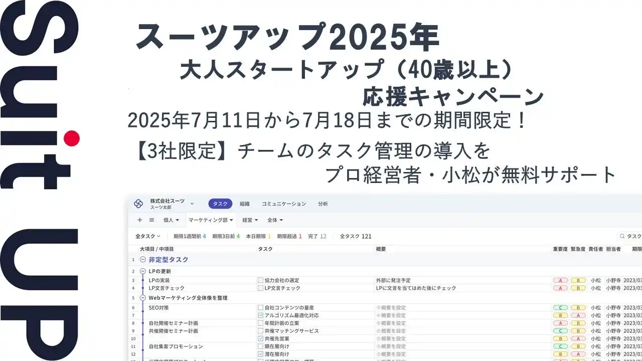 【スーツ】 チームのタスク管理・プロジェクト管理ツール「スーツアップ」、大人スタートアップ応援キャンペーン