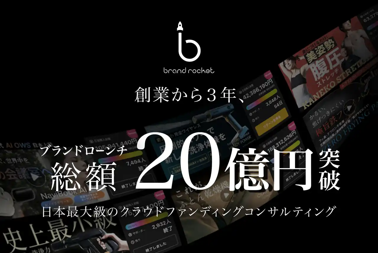 創業から３年でブランドローンチ総額、累計20億円突破！