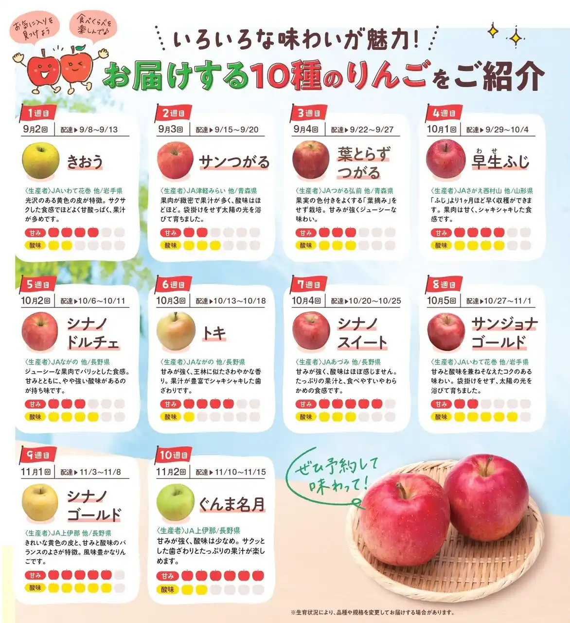 【生活クラブ生協連合会】 旬のりんご10品種が週替わりで届く！“りんごのサブスク”　「予約・旬のよやくらぶ（国産りんご）」