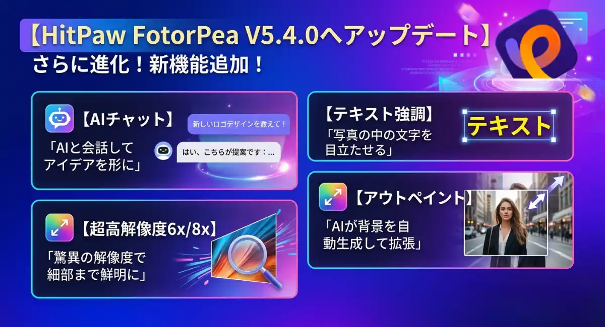 HitPaw FotorPea V5.4.0公開　AIチャット生成から画像修復まで幅広く機能を拡張