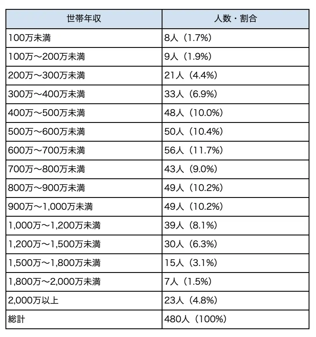 スクリーンショット 2025-11-01 0.11.06.png