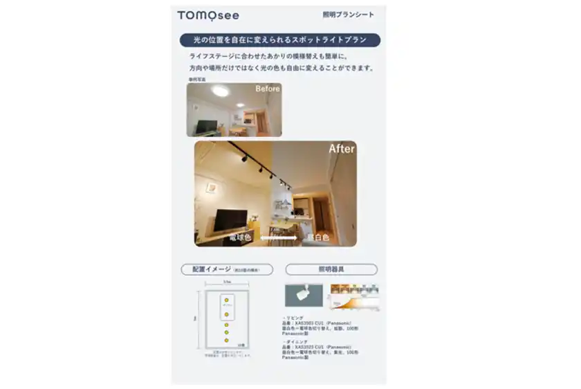 あかりプランナーによるご提案シート例