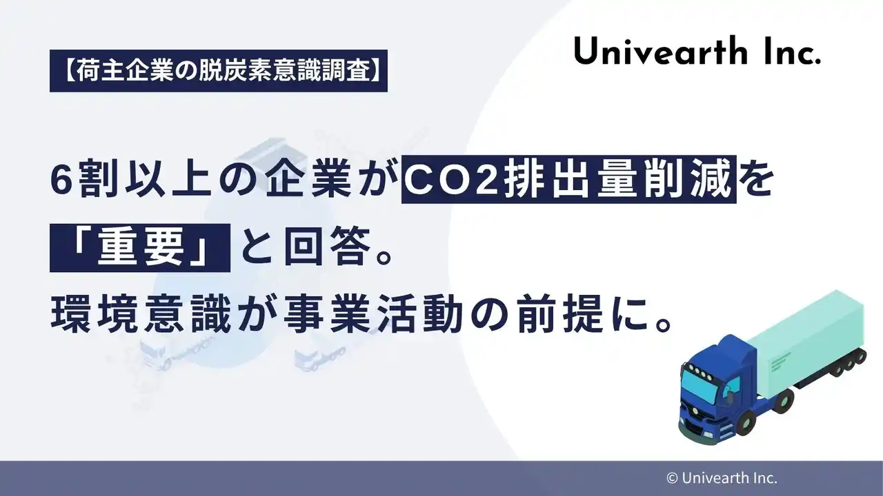 【株式会社Univearth】 【荷主企業の脱炭素意識調査】61.5%が物流のCO2排出量削減を「重要視」。サプライチェーン全体での環境配慮が不可欠な経営課題に。