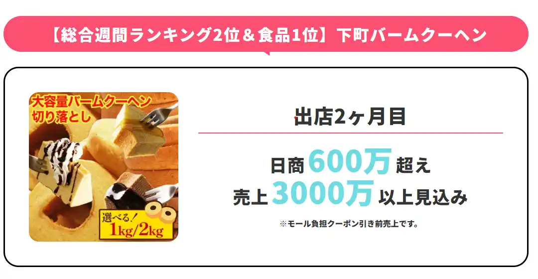 日経MJ一面でも紹介！TikTokShop開始わずか数カ月で攻略済み！食品EC専門のGastroduceJapan株式会社、TikTok食品カテゴリを席巻