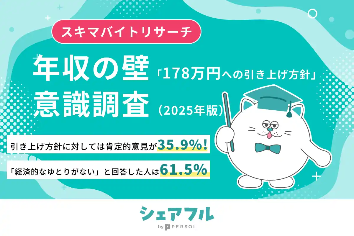 年収の壁「178万円への引き上げ方針」に対する意識の実態調査を実施