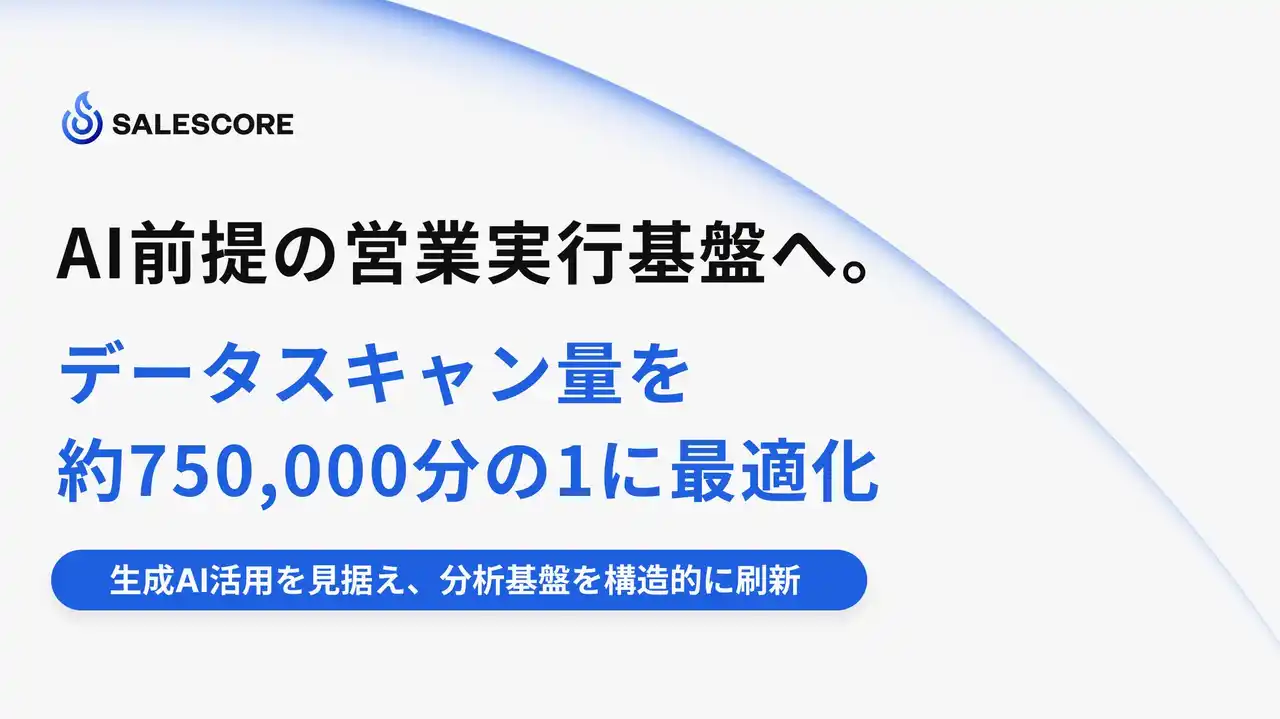 【SALESCORE株式会社】 SALESCORE、AI前提の営業実行基盤へ。データスキャン量を約750,000分の1に最適化