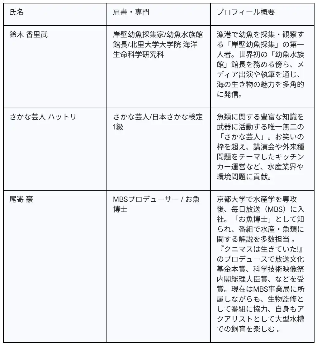 【株式会社イノカ】 人と自然の共栄を、アクアリウム起点で創造する。4年目の『INNOVATE AQUARIUM FESTIVAL 2025』が、11月15日・16日に開催決定