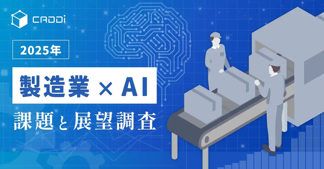 【キャディ株式会社】 【製造業×AI 課題と展望調査 2025】「自社の経験×AI」で競争力強化へ 　製造業従事者の4割が“自社データ・ノウハウ・経験との融合活用”を重視と回答