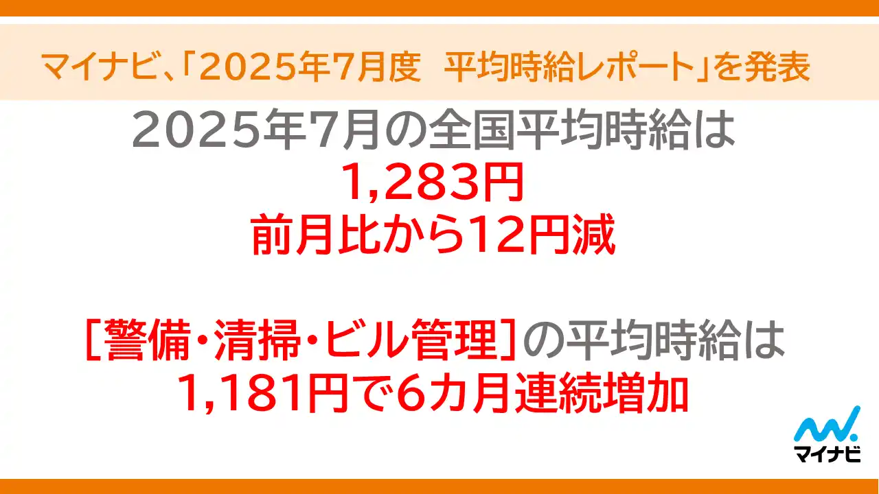 マイナビ、「2025年7月度アルバイト・パート平均時給レポート」を発表