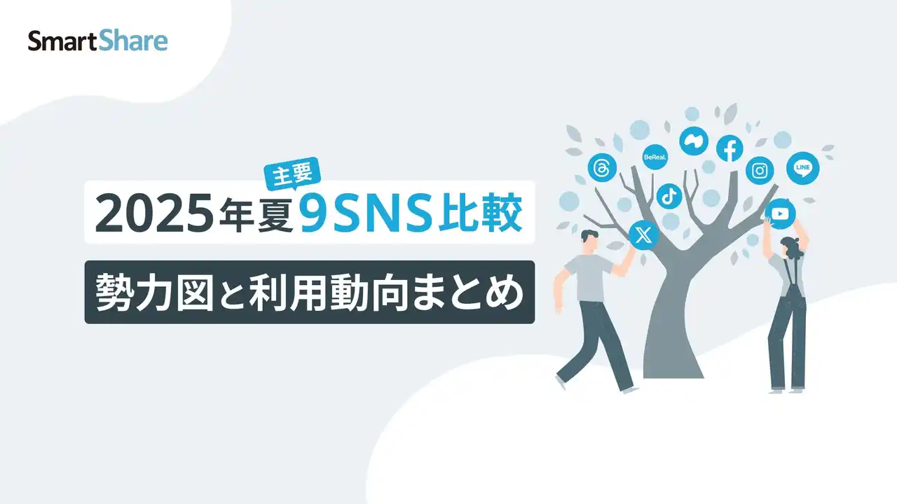 【スマートシェア株式会社】 【2025年夏主要9SNS 勢力図と利用動向まとめ】を無料公開。各SNSの特徴を比較