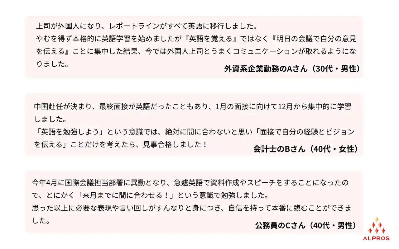 【社会人の英語学習アンケート】 英語を1ヶ月で話せるようになった人に共通する成功法則とは？