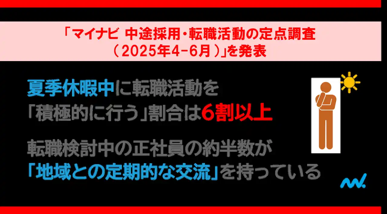 「マイナビ 中途採用・転職活動の定点調査（2025年4-6月）」を発表