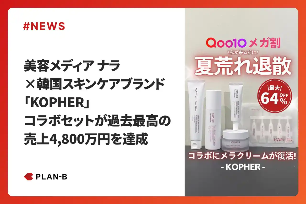 【株式会社PLAN-B】 韓国スキンケアブランド「KOPHER（コフェル）」×ナラの限定コラボセットがメガ割ランキング4位を獲得、売上4,800万円を達成