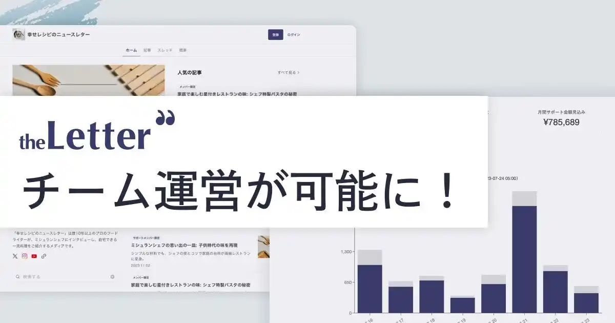 theLetterに「チーム設定機能」が追加！ 外部執筆者との共同作業がより簡単に
