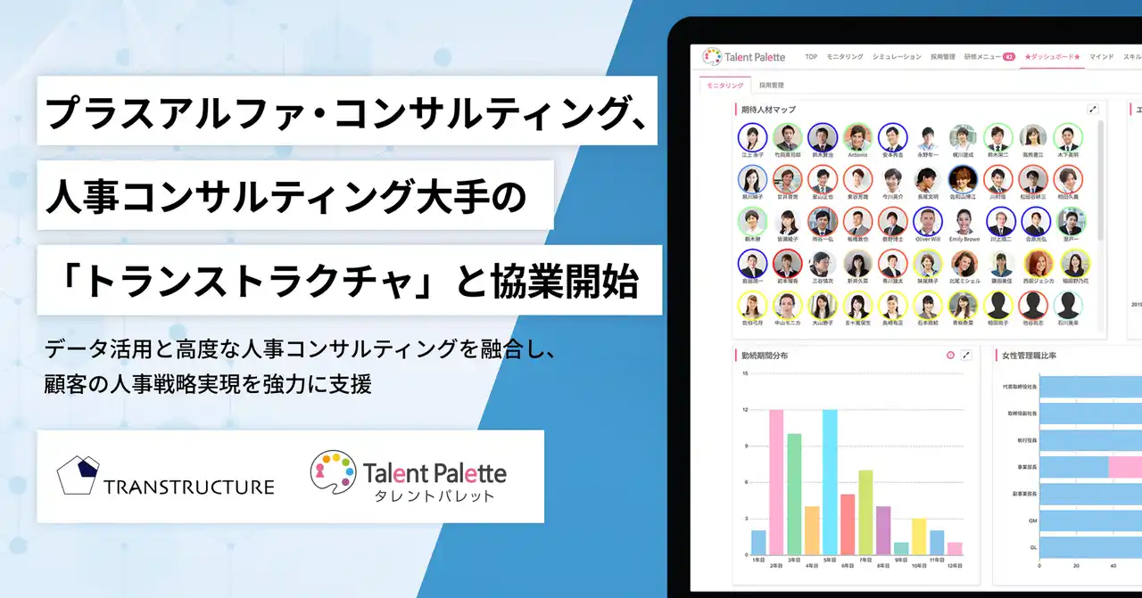 【株式会社プラスアルファ・コンサルティング】 プラスアルファ・コンサルティング、人事コンサルティング大手のトランストラクチャと協業開始