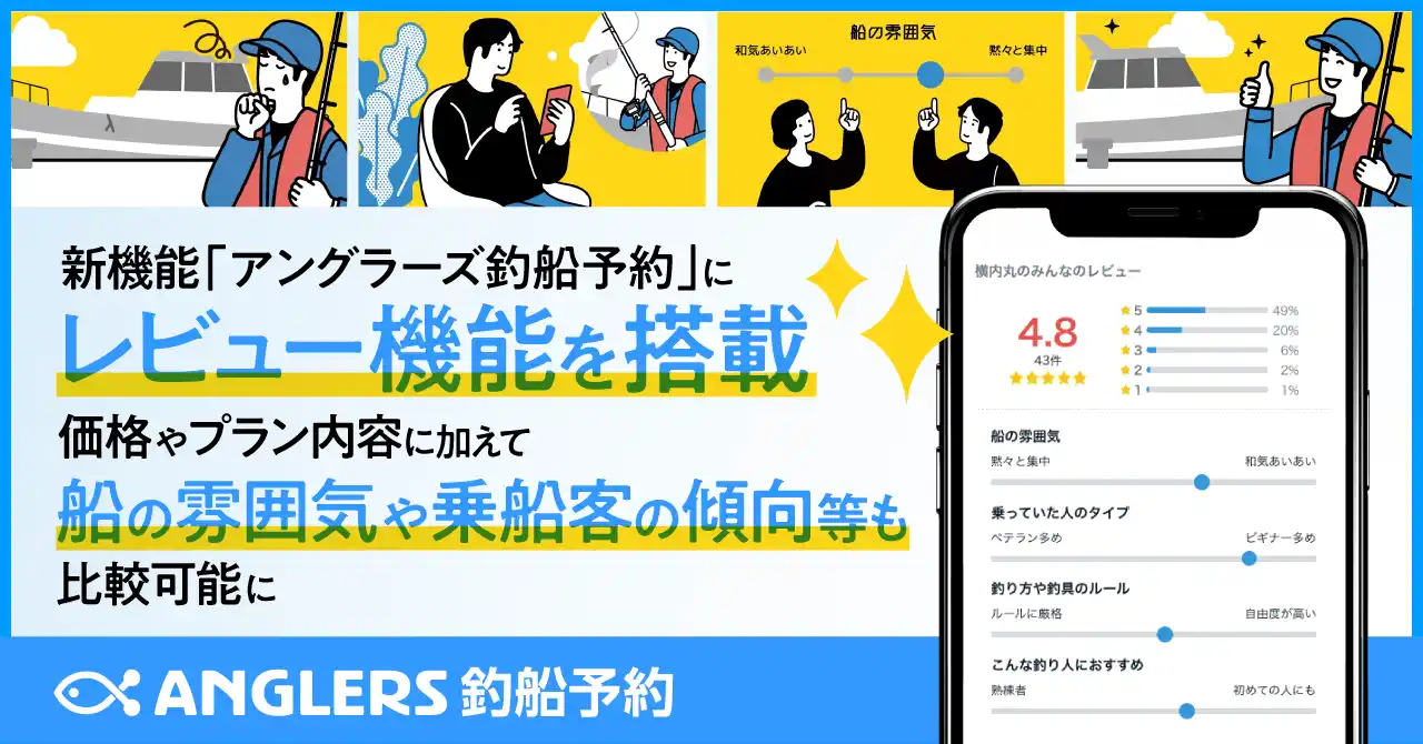 【株式会社アングラーズ】 新機能「アングラーズ釣船予約」にレビュー機能を搭載！価格やプラン内容に加えて船の雰囲気や乗船客の傾向等も比較可能に