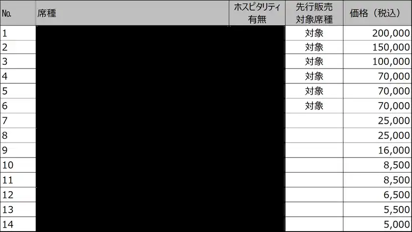 価格表
