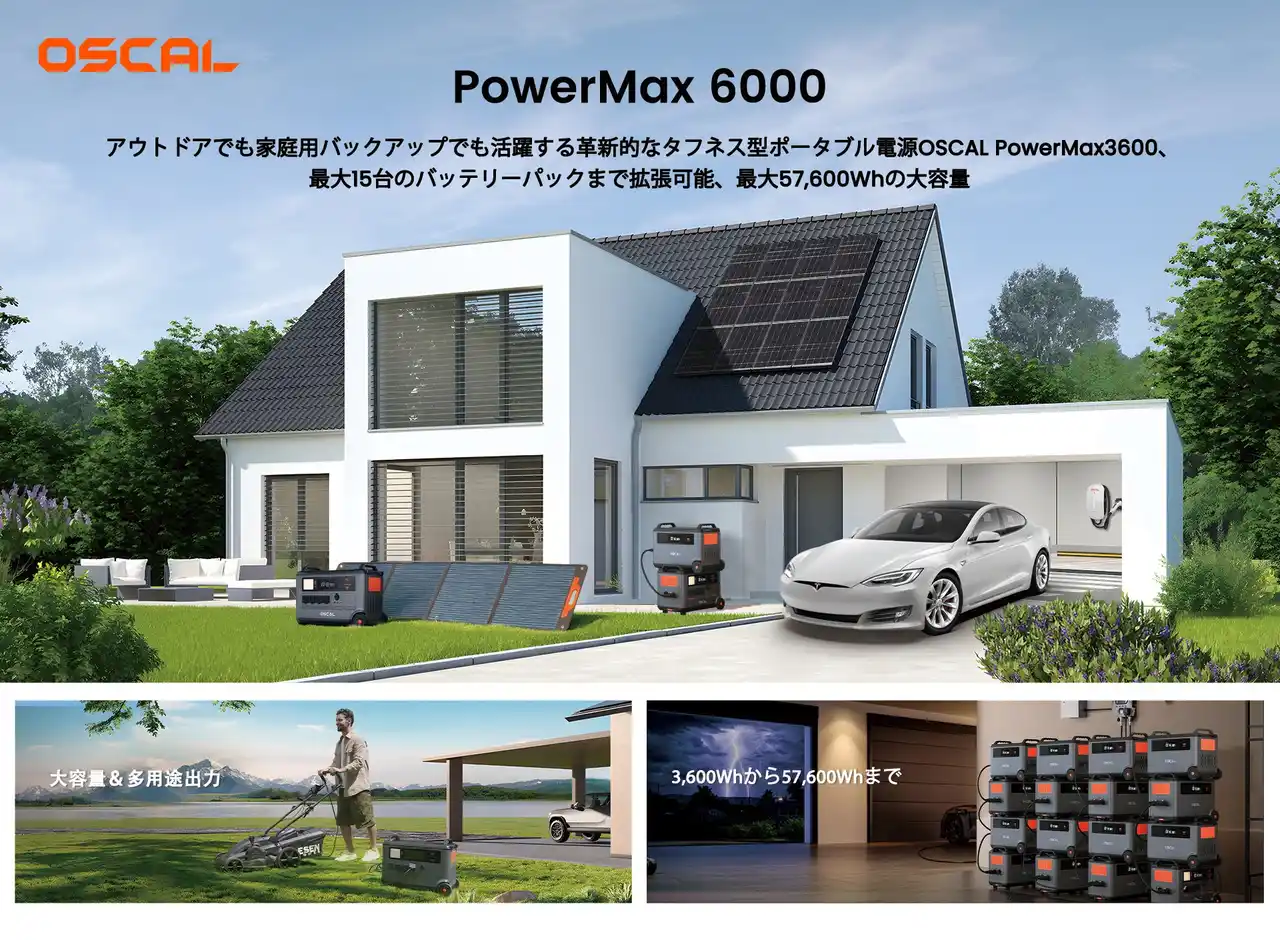 スマート蓄電の新時代をリード！OSCAL、「RE+ 2025」で革新的な蓄電ソリューションを発表