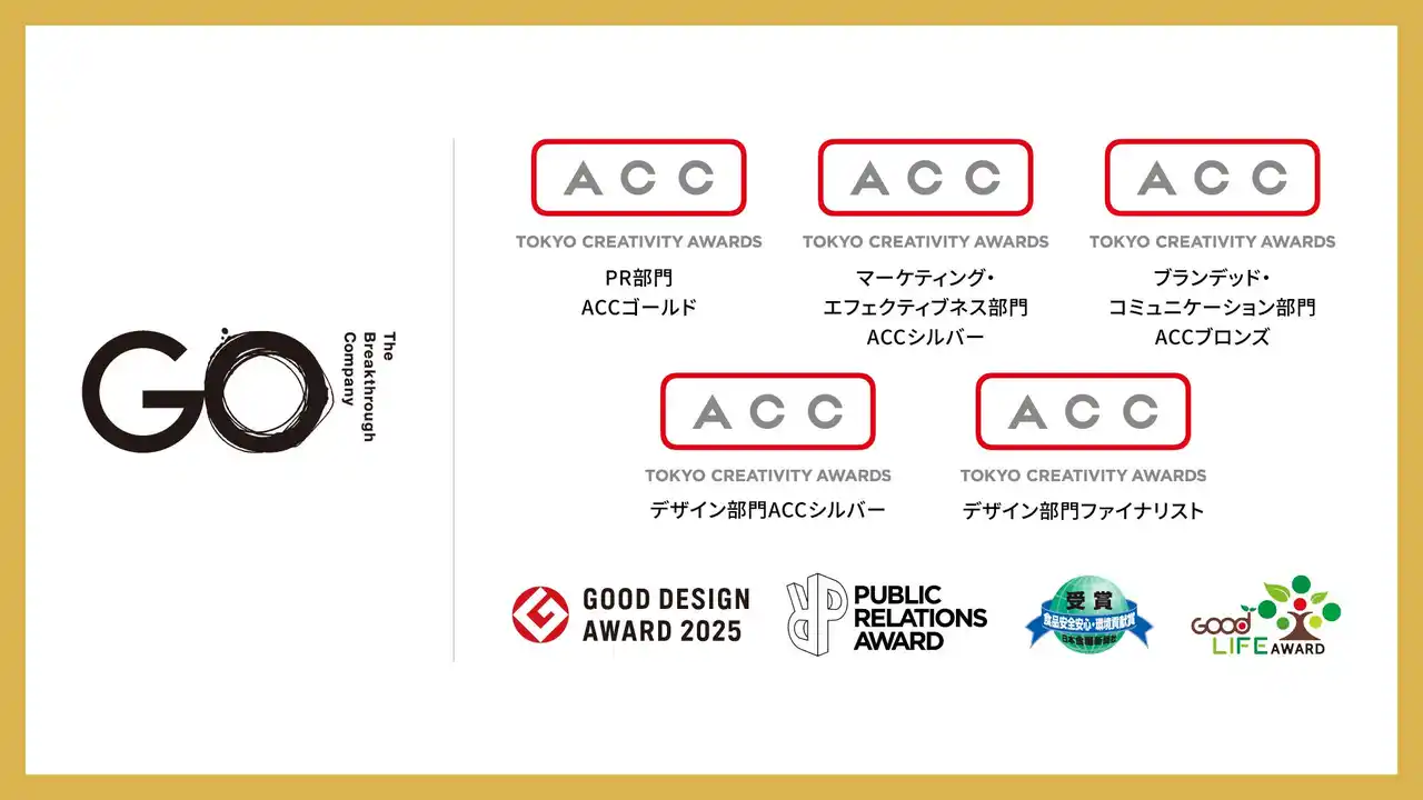 The Breakthrough Company GO、2025年のACC TOKYO CREATIVITY AWARDS、PRアワード、グッドデザイン賞と幅広いアワードで合計9賞受賞