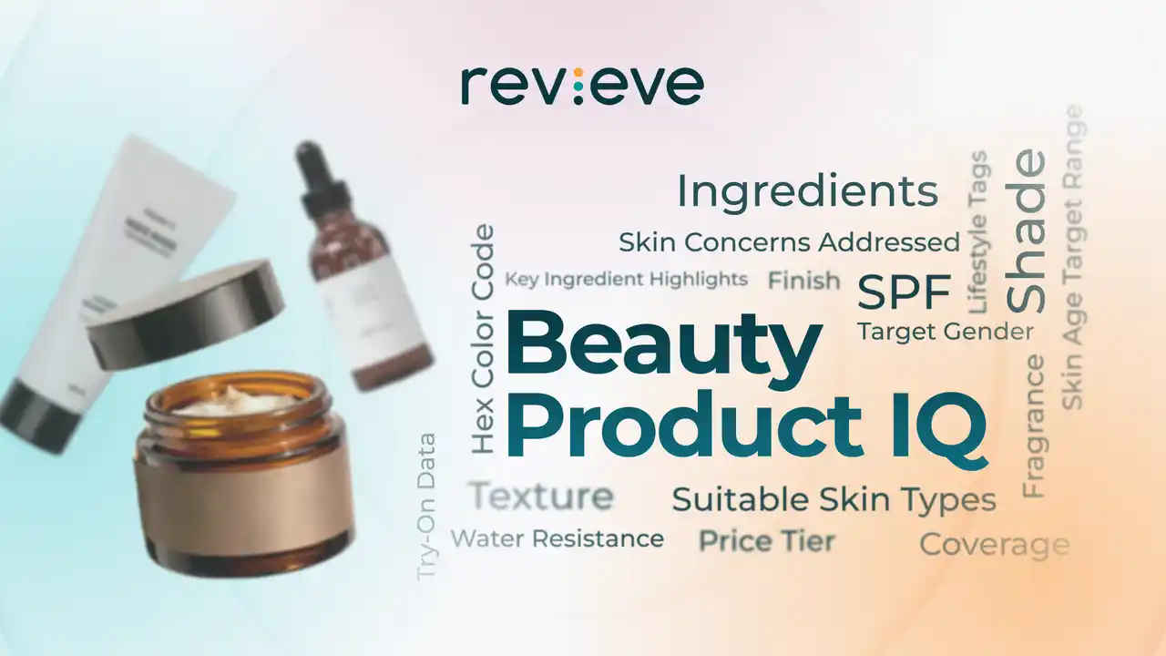 【Revieve.Oy】 Revieve、Beauty Product IQを発表：ビューティーAI、コマース、マーケット戦略の未来を支える新たなインテリジェンスレイヤー