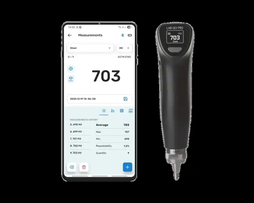 UCI硬さ計 - Lab UCI Pro