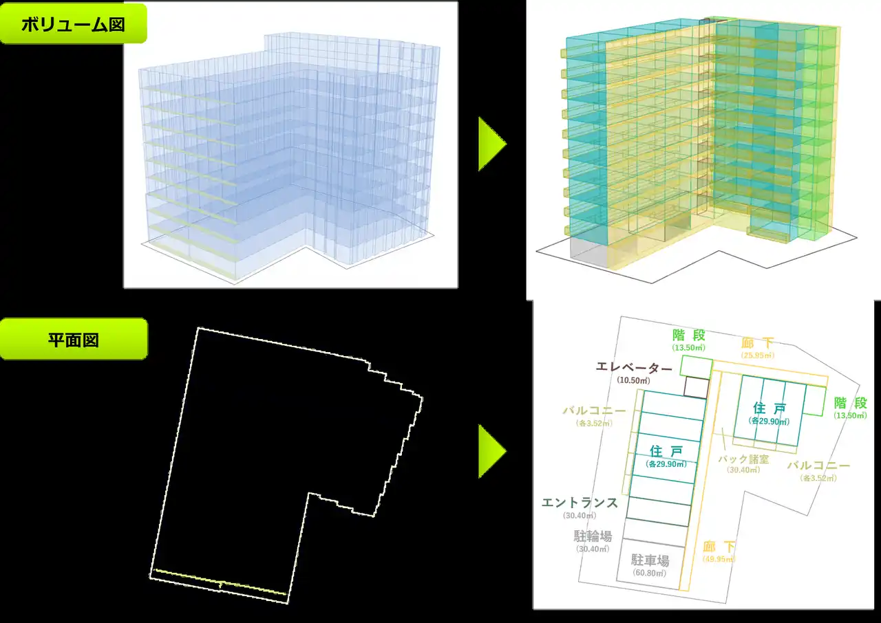 【タスキホールディングス】 ZISEDAIがボリュームプラン自動生成サービス「TOUCH&PLAN Ver.2.0」をリリース