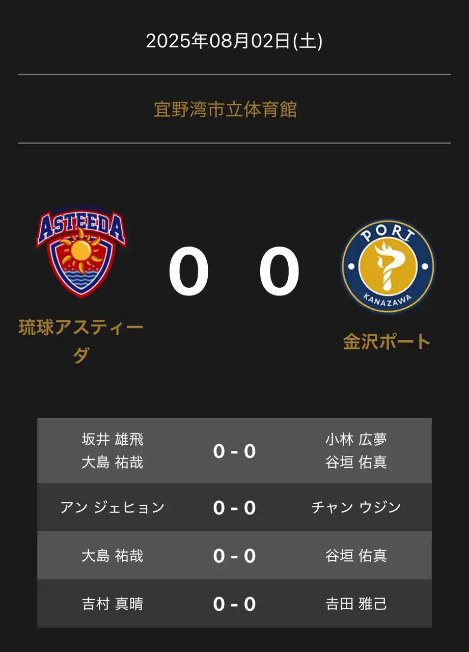 【一般社団法人Ｔリーグ】 ノジマＴリーグ 2025-2026シーズン 公式戦 8月2日開催 琉球アスティーダ vs 金沢ポート 対戦オーダー発表