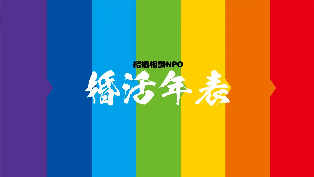 【特定非営利活動法人 結婚相談NPO】 年の差婚活時の話題チェックツール「婚活年表」を公開