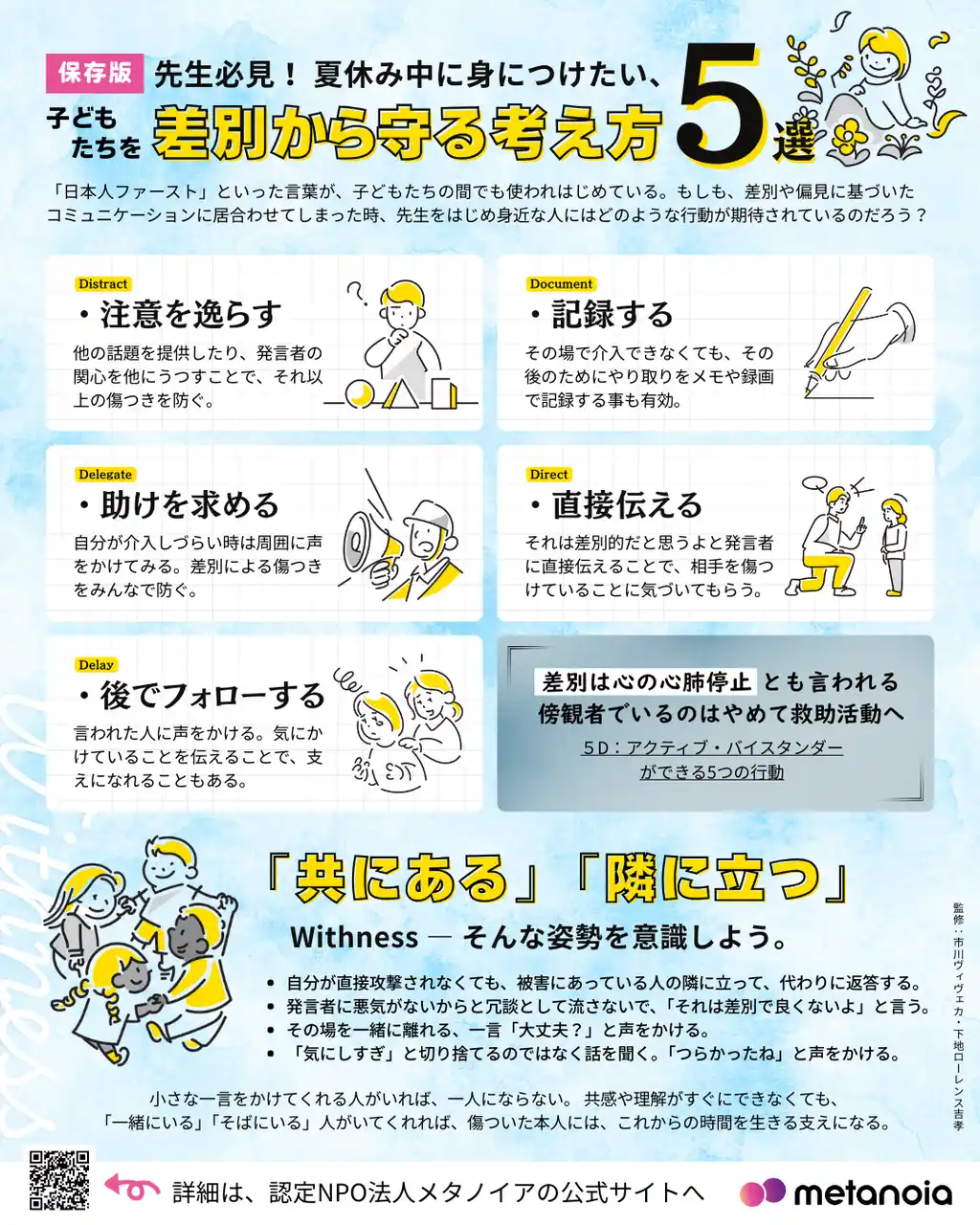 【認定NPO法人メタノイア】 【緊急発信】2学期を前に─ 子どもたちを差別から守るための考え方