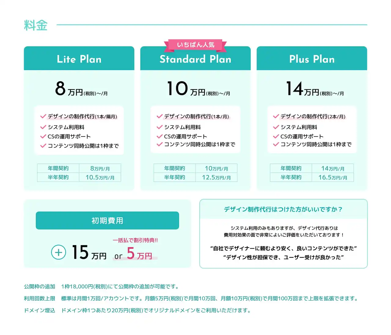 【株式会社on the bakery】 オンラインガチャ・診断ツール「クロワッサン」利用料の改定のお知らせ