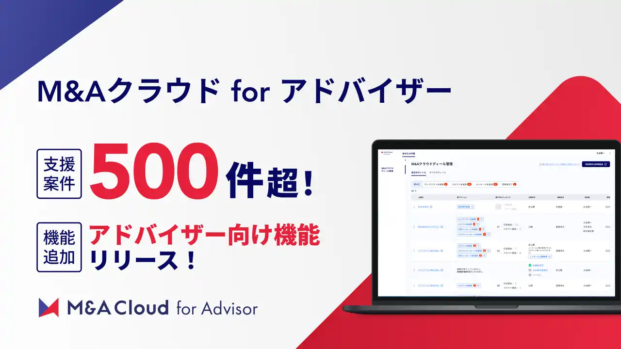 【株式会社M&Aクラウド】 無料で利用できる「M&Aクラウド for アドバイザー」、支援案件数が500件を突破