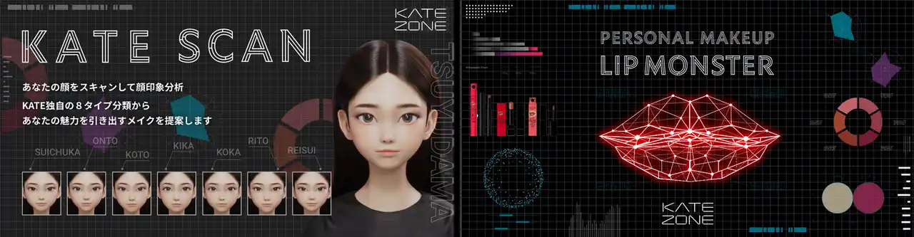 KATE独自の顔印象分析「KATE SCAN」が大幅リニューアル！