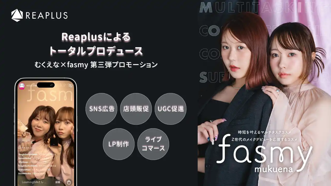 株式会社Reaplus、YouTube登録者数130万人超えの人気インフルエンサー「むくえな」を起用した、fasmy第三弾プロモーションを総合プロデュース