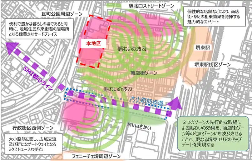 【東急不動産】 大阪府堺市・堺東エリアの市街地整備に向け瓦町公園周辺ゾーンの市街地再開発事業の検討に先行着手 事業協力者として基本計画策定を支援