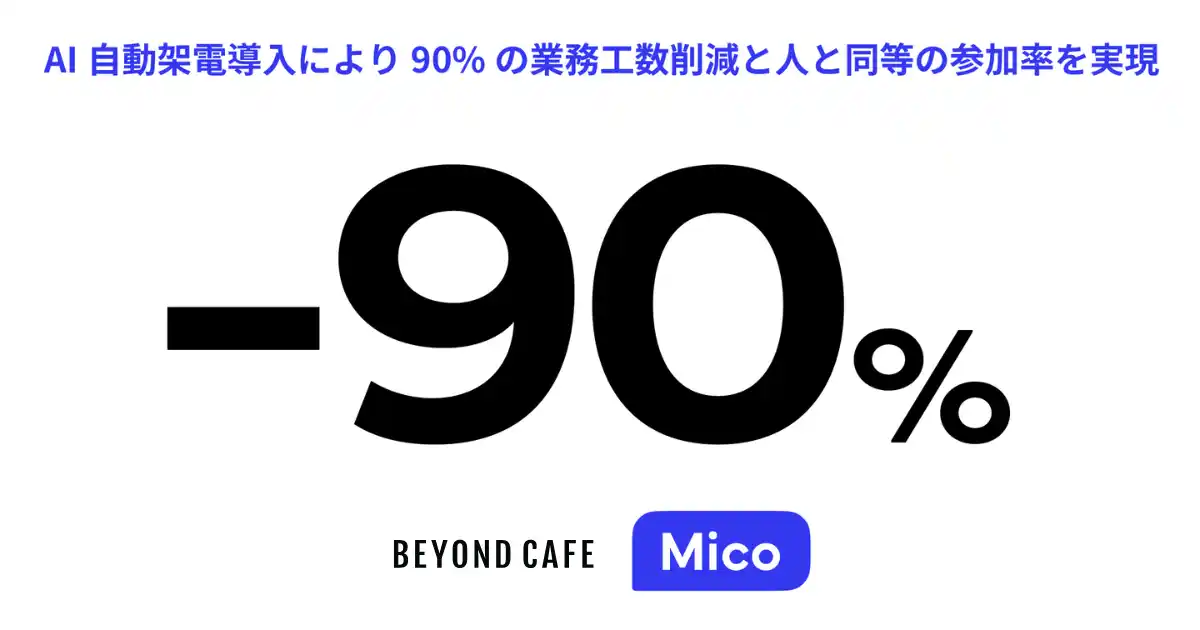 【株式会社Mico】 新卒採用イベント出欠確認業務をMico Voice AIの自動架電へ移行。約90％の工数削減と参加率維持を両立