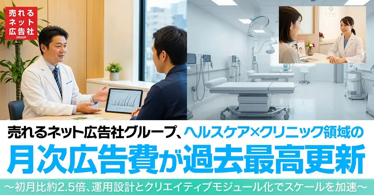 【売れるネット広告社グループ株式会社】 売れるネット広告社グループ、ヘルスケア×クリニック領域の月次広告費が過去最高更新　～初月比約2.5倍、運用設計とクリエイティブモジュール化でスケールを加速～