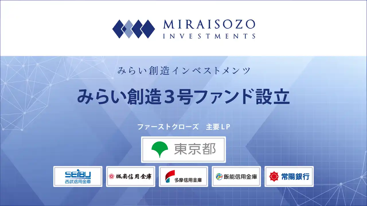 みらい創造インベストメンツ、「みらい創造3号ファンド」を設立
