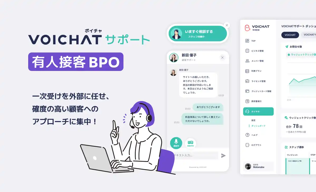 【VOICHAT株式会社】 Web接客ツール『VOICHATサポート』にて、BPOプラン提供開始