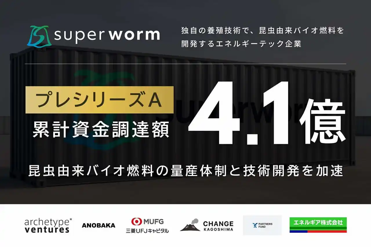 昆虫由来バイオ燃料のスーパーワーム社、プレシリーズAで累計4.1億円の資金調達を実施