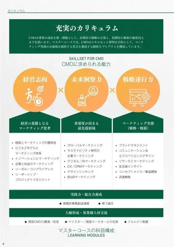 【日本マーケティング協会】 経営の未来を動かす“実践型マーケター”を育成――日本マーケティング協会・長期研修プログラム「マスターコース」刷新