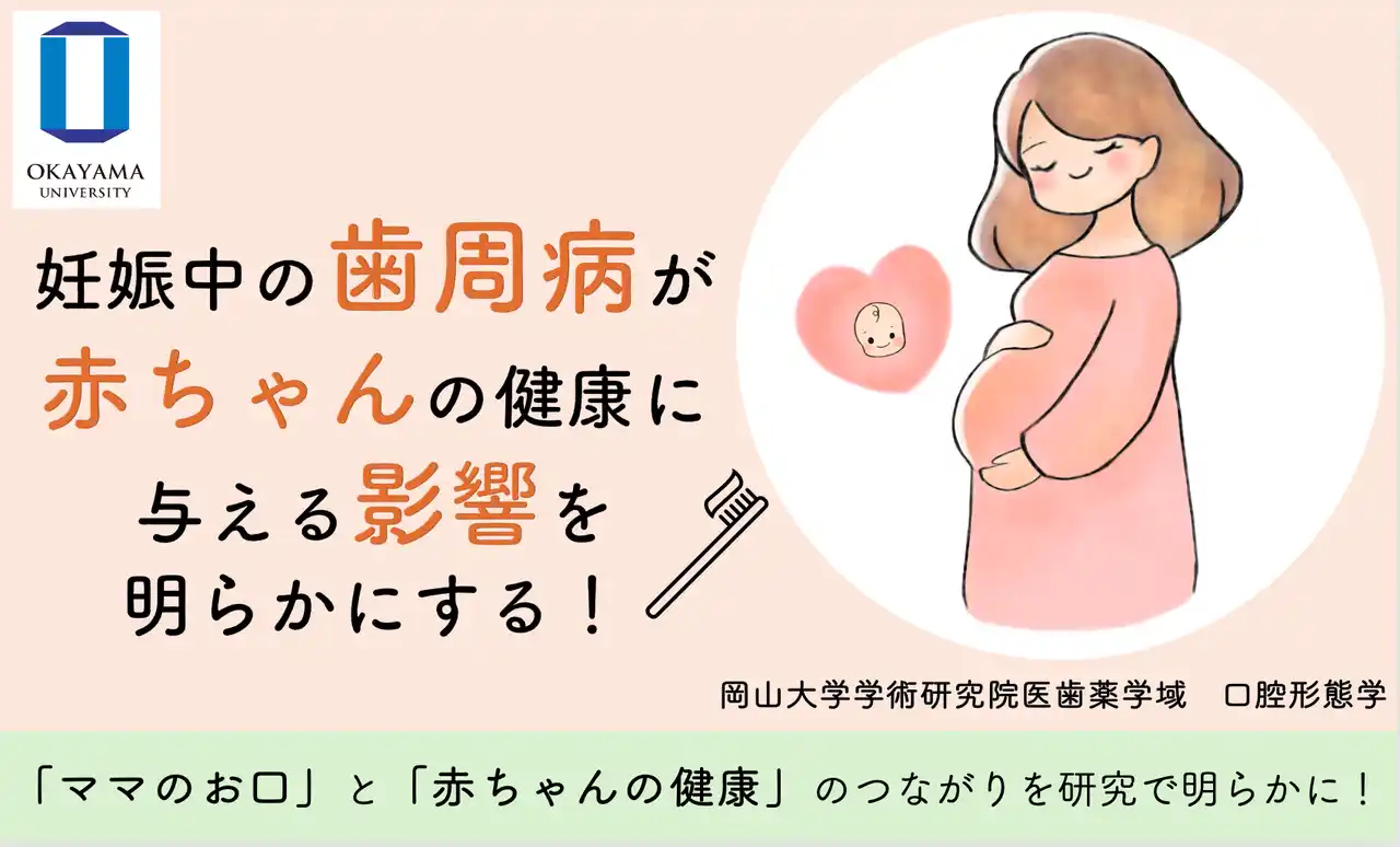 【岡山大学】低出生体重児を減らしたい！クラウドファンディング「口腔健康からつなぐ母子未来プロジェクト」～赤ちゃんの健康のために、私たちにできることは何だろう？～