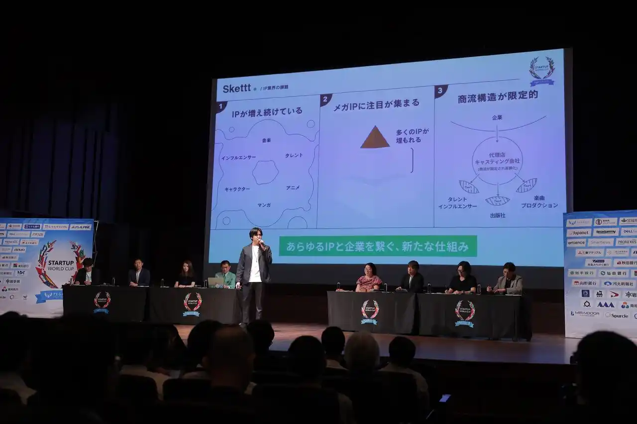 【株式会社Wunderbar】 IPマーケティングプラットフォーム「Skettt」、「スタートアップワールドカップ 2025」 東北予選に登壇！