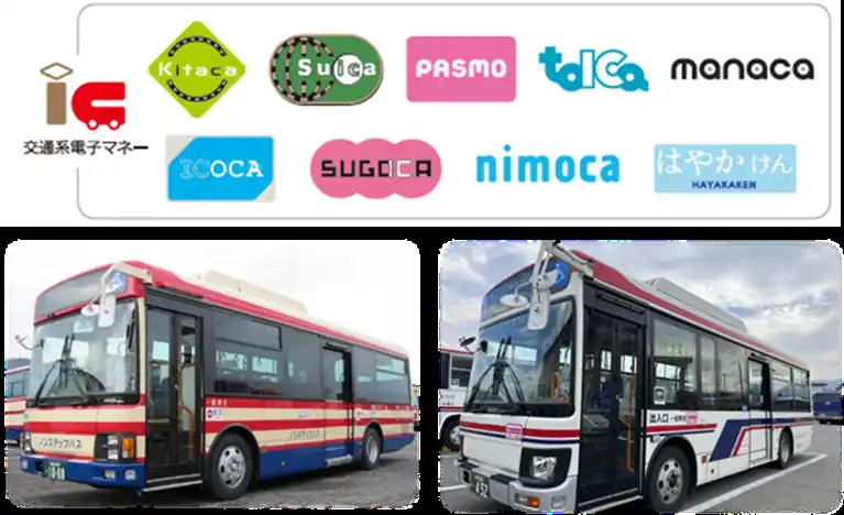 福島交通・会津バスで交通系電子マネー利用開始（3/26）